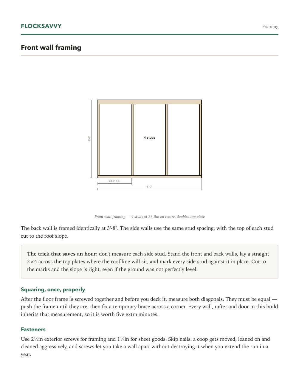 Section drawing showing roost height, nest boxes and vent placement